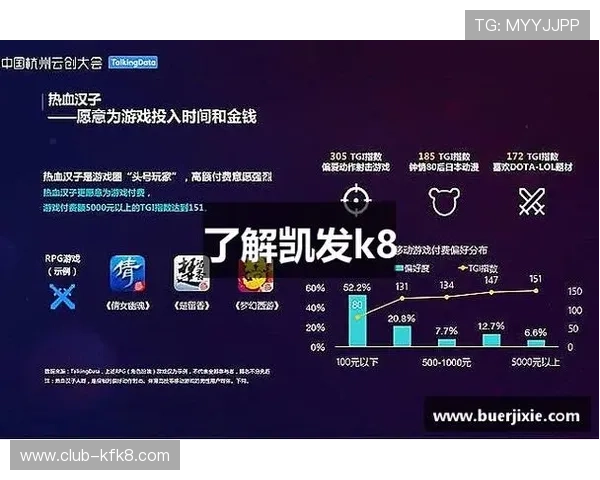 凯发游戏官网入口网址官方最新登录通道,保障玩家账号安全,畅玩多款热门游戏尽享娱乐盛宴